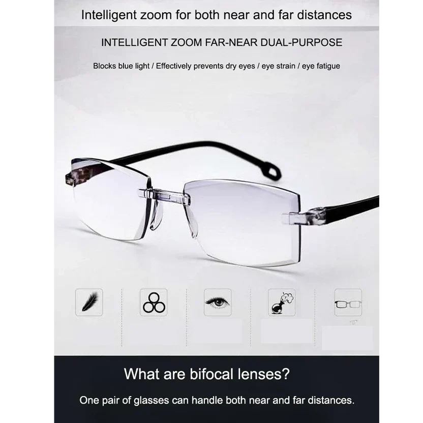 Single Vision Intelligent Zoom Adaptive Reading Glasses (3SVRG)