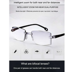 Single Vision Intelligent Zoom Adaptive Reading Glasses (3SVRG)