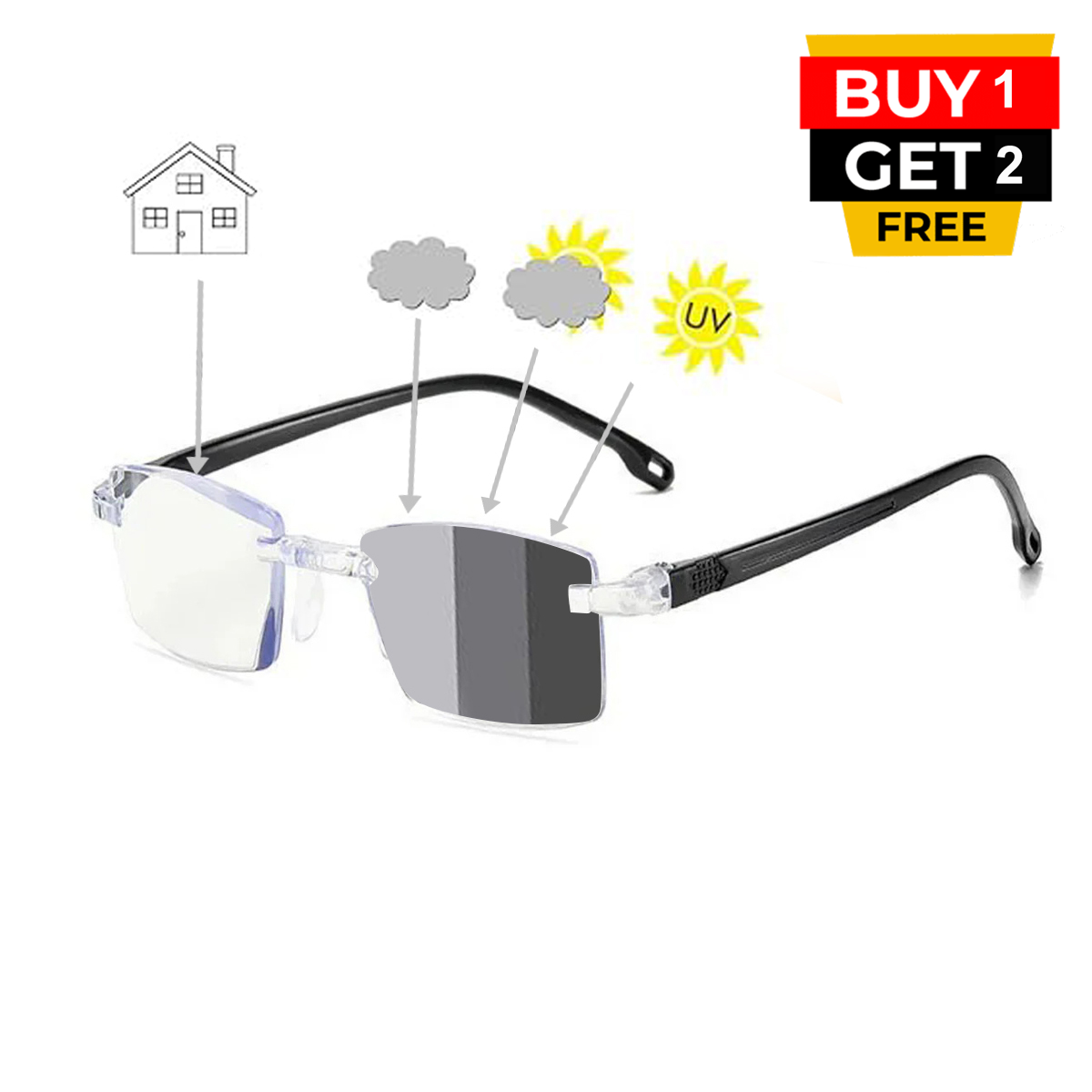 Photochromic Bifocal Intelligent Zoom Adaptive Reading Glasses (3PBF)