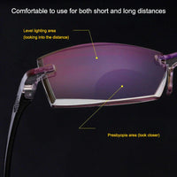 Photochromic Bifocal Intelligent Zoom Adaptive Reading Glasses-1PBF