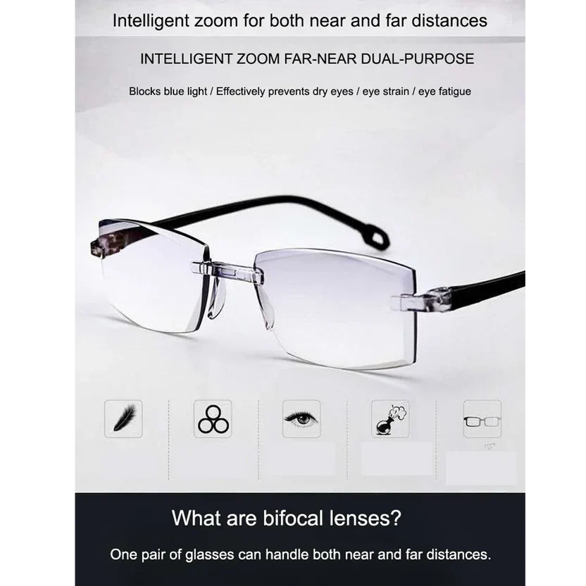 Photochromic Bifocal Intelligent Zoom Adaptive Reading Glasses (3PBF)