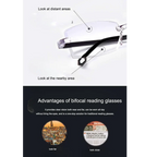 Photochromic Bifocal Intelligent Zoom Adaptive Reading Glasses (2PBF)
