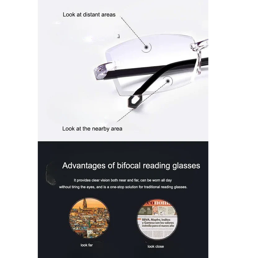 Photochromic Bifocal Intelligent Zoom Adaptive Reading Glasses (3PBF)